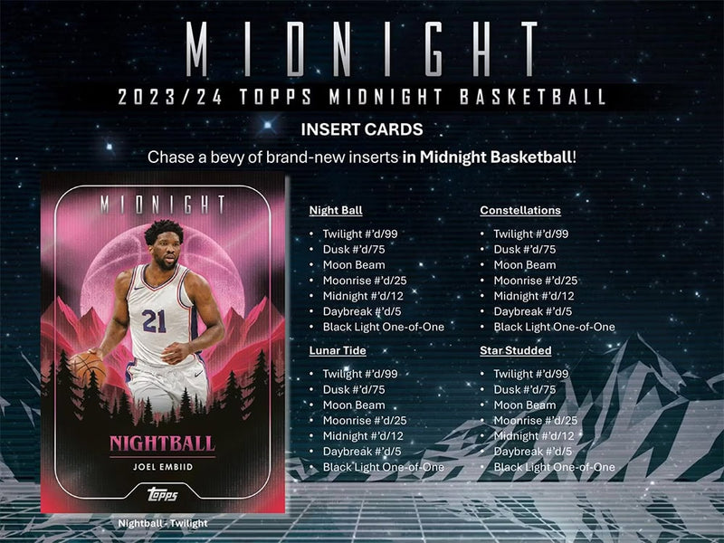 2023-24 Topps Midnight Hobby Box