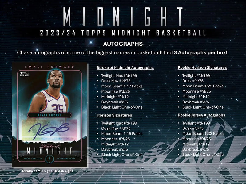 2023-24 Topps Midnight Hobby Box