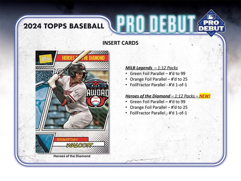 2024 Pro Debut Baseball Minor League Hobby Box