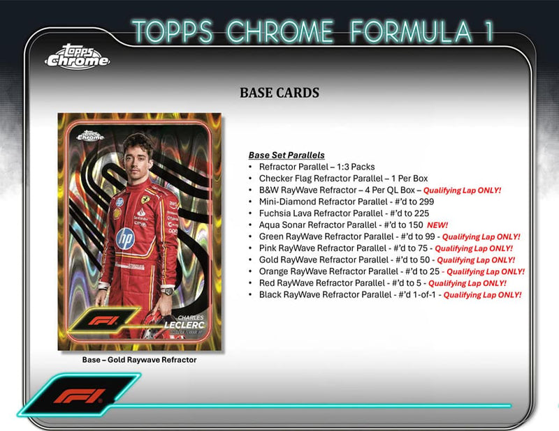 2024 Topps Chrome - Formula 1 Lite Box