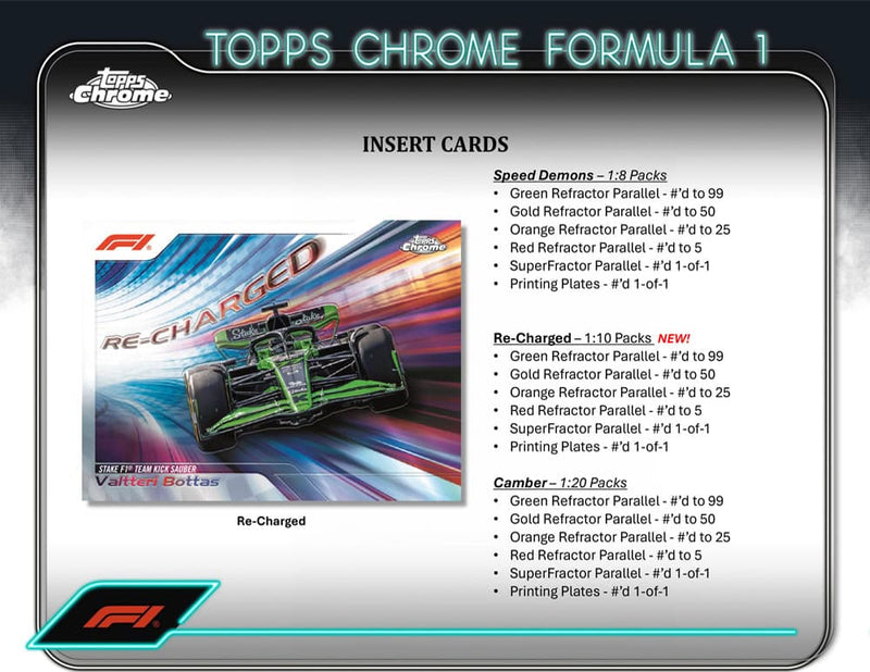 2024 Topps Chrome - Formula 1 Lite Box