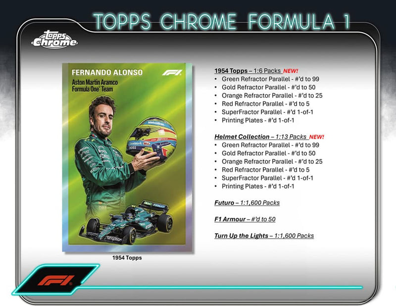 2024 Topps Chrome - Formula 1 Lite Box