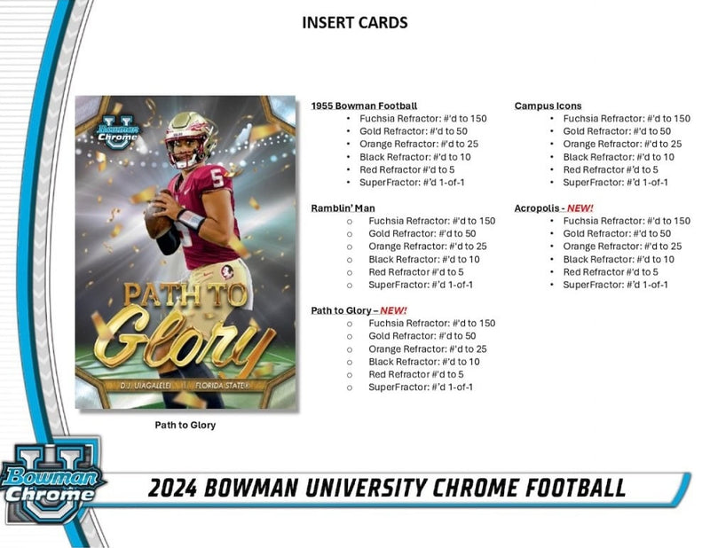 2024 Bowman University Chrome Football Hobby Pack