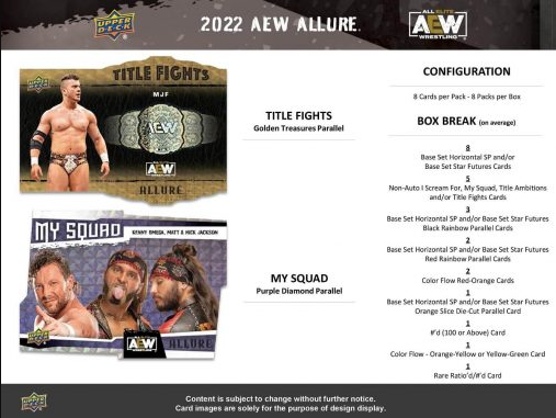 2022 Upper Deck AEW Allure Hobby Box