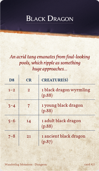 Wandering Monsters - 5E