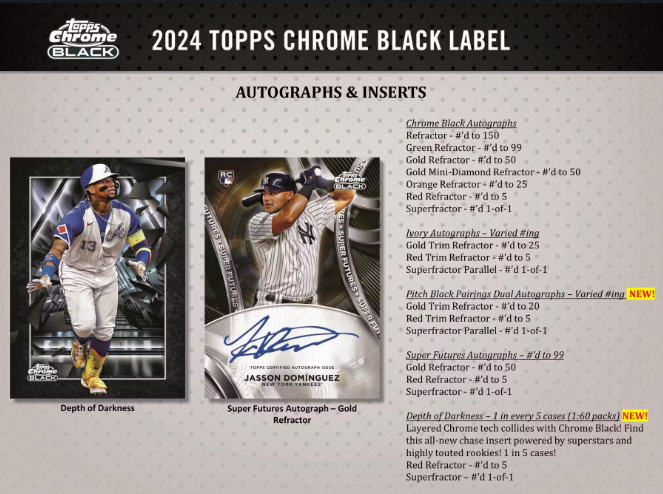 2024 Topps Chrome Black - MLB