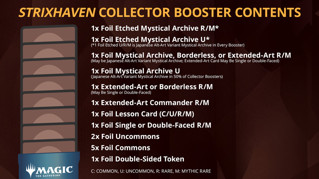 Strixhaven: School of Mages - Collector Booster Box Strixhaven: School of Mages - Collector Booster Box